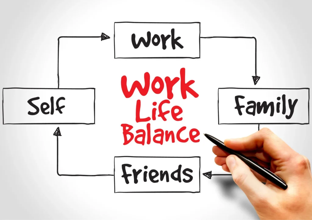Jak-możesz-poprawić-work-life-balance